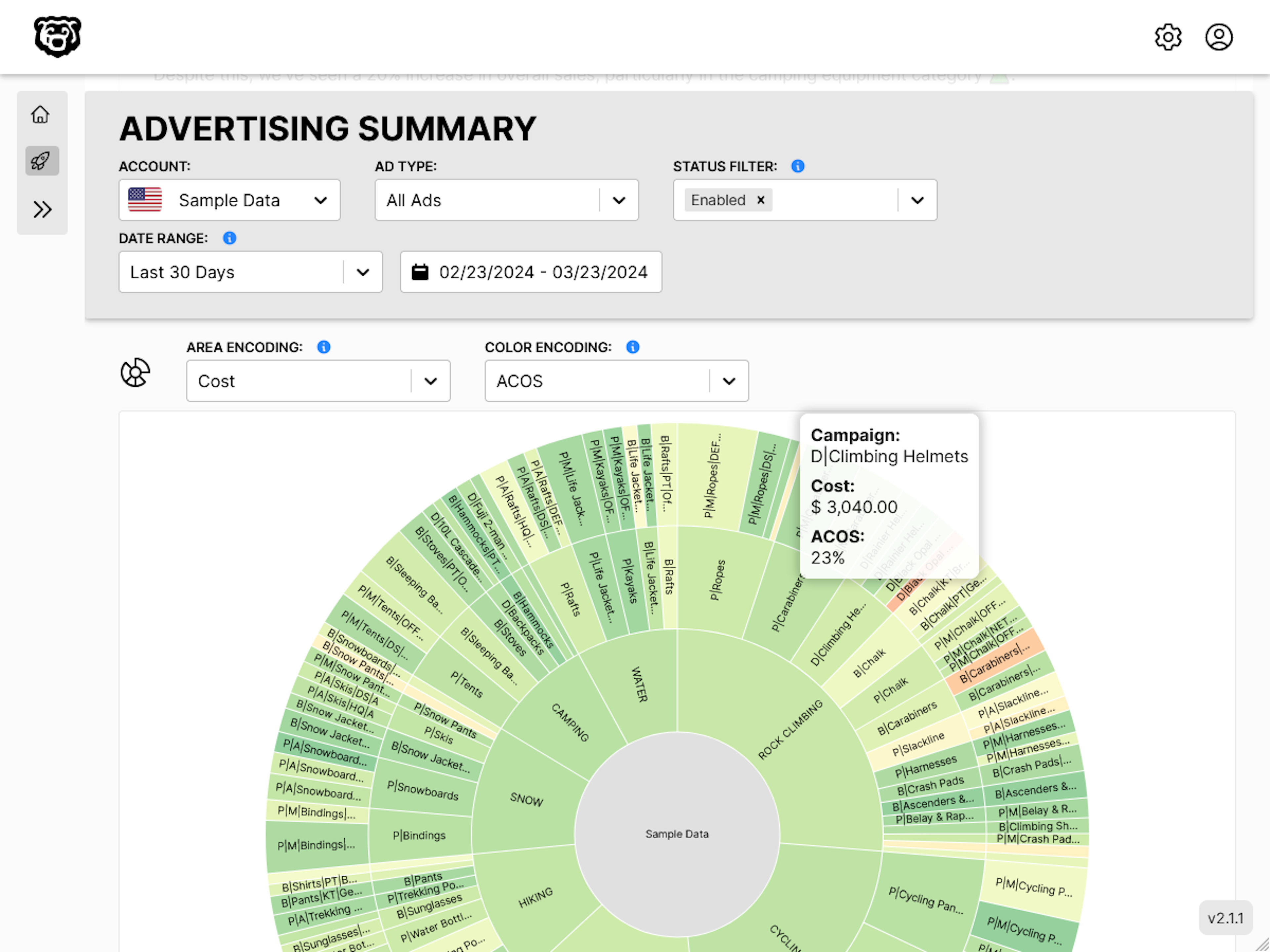 advertising summary report screenshot showing a sunburst chart that shows the relationship and performance of all advertising adgroups, campaigns and portfolios at once.