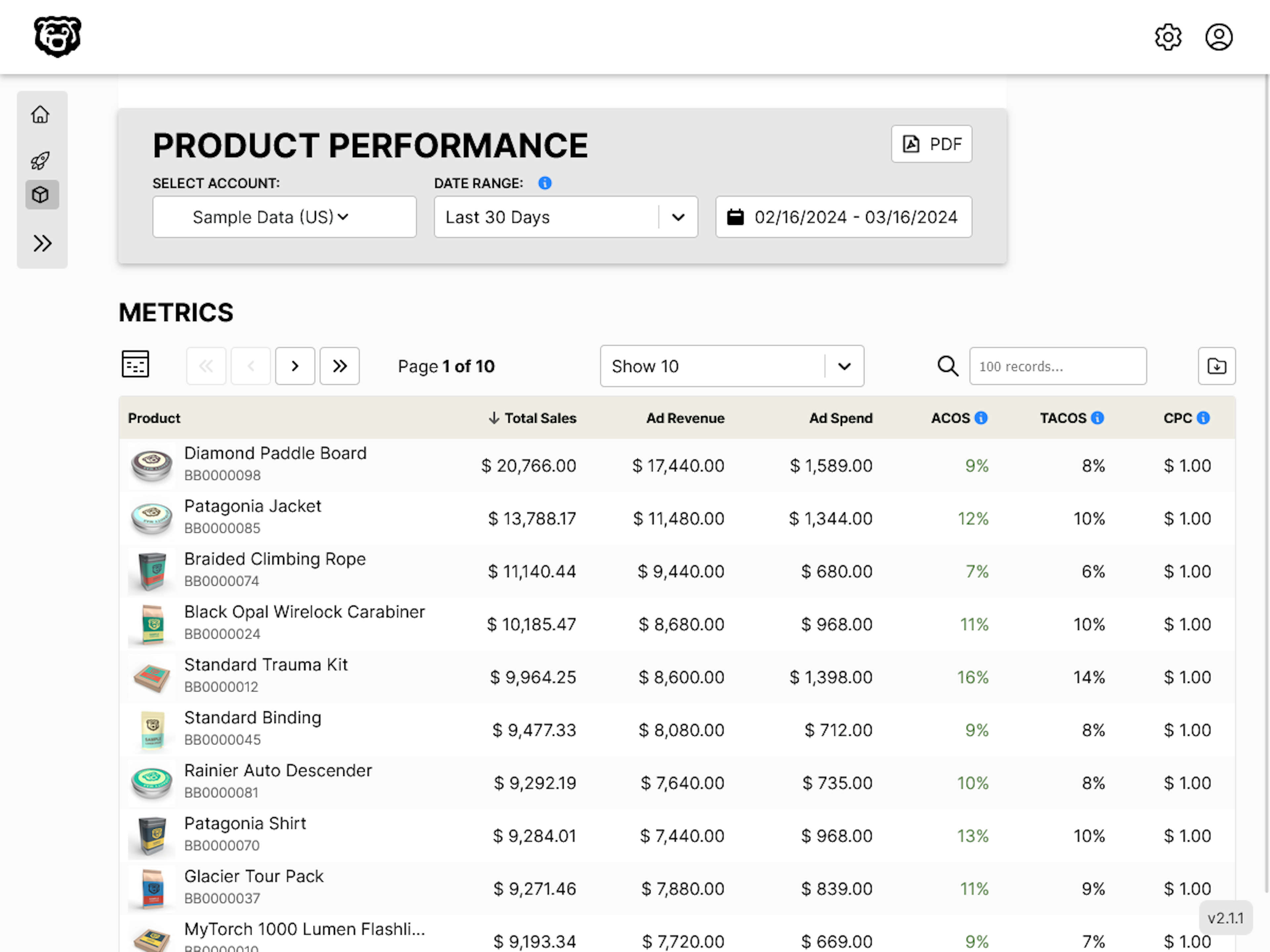 product performance report screenshot showing a table with multiple ASINs with TACoS, ACOS, Total Sales and other metrics.